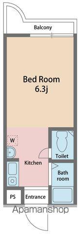 グリーンコート(1K/5階)の間取り写真