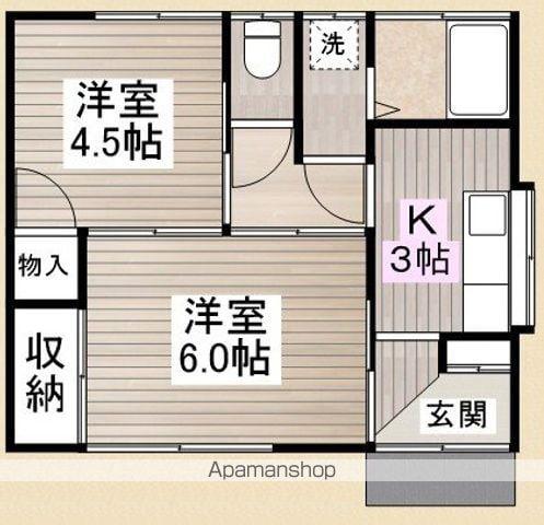 東武鉄道東上線 川越市駅 徒歩12分 1階建 築50年(2K)の間取り写真