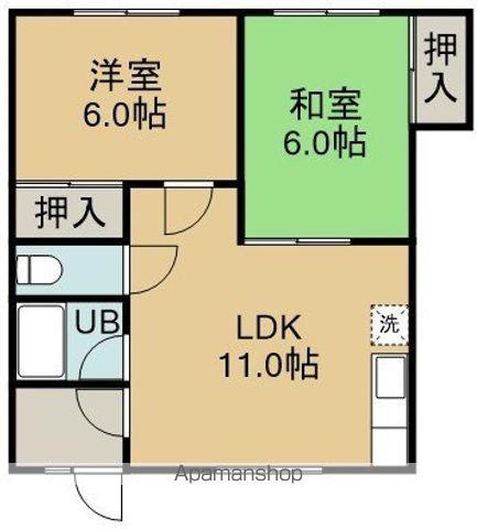 ハイツ棟方(2LDK/1階)の間取り写真