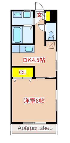 野口パレスB棟(1DK/2階)の間取り写真