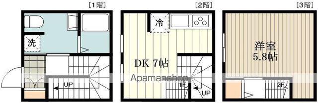 ＭＯＫ−ＴＥＲＲＡＣＥ　ＫＩＴＡＦＵＣＨＵ(1DK)の間取り写真