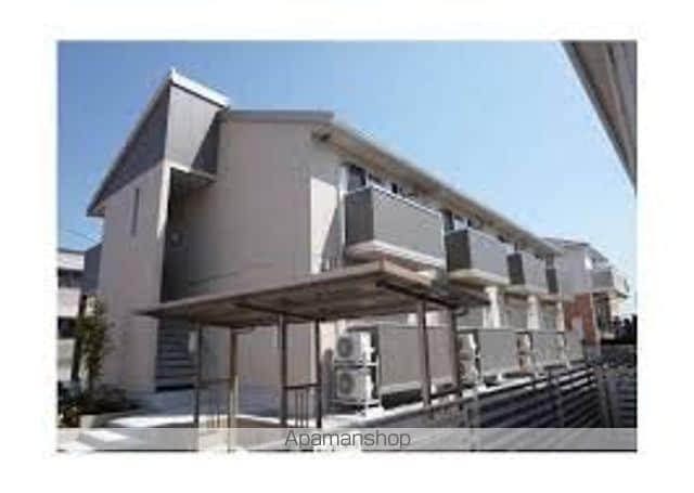 クールハイツII