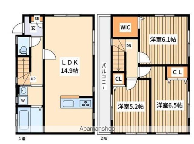 南武線 西国立駅 徒歩5分 2階建 新築(3LDK)の間取り写真
