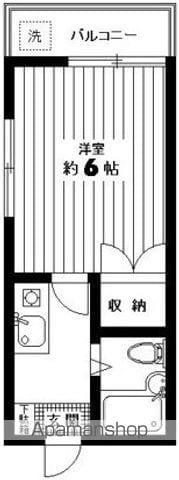 ファーストページ(1K/1階)の間取り写真