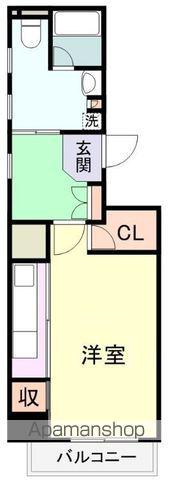 FUKUZUMI.BLD(ワンルーム/2階)の間取り写真