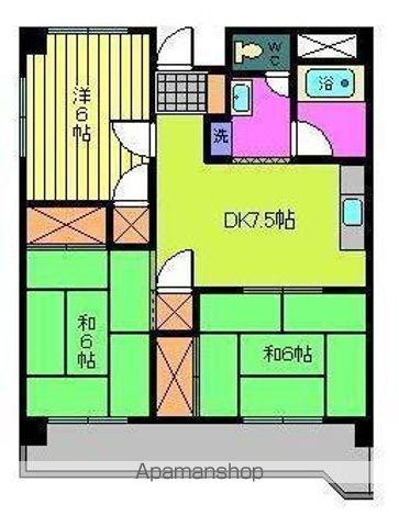 第85杉フラット(3DK/7階)の間取り写真