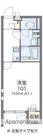 クレイノグレースハイムⅤ(1K/1階)の間取り写真