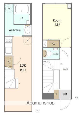 ザ・レジデンス駒沢大学(1LDK/1階)の間取り写真