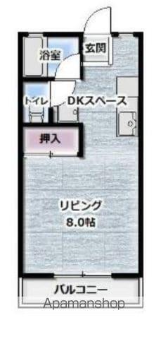 ネオバルログS(ワンルーム/1階)の間取り写真