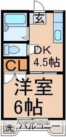 メゾンドールサシダ(1DK/2階)の間取り写真