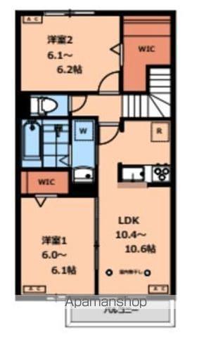 上連雀5丁目(2LDK/2階)の間取り写真