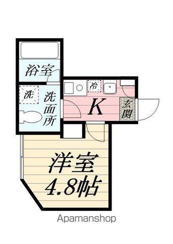 シュバルゼ鶴見(1K/1階)の間取り写真