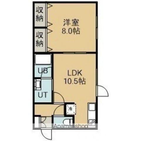 ラ・メゾンド悠(1LDK/1階)の間取り写真