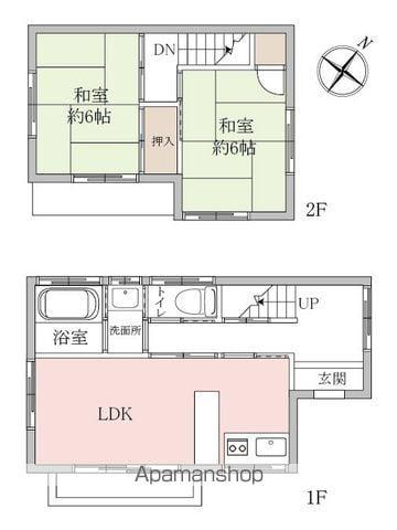 千代田・常磐緩行線 北小金駅 徒歩14分 2階建 築50年(2LDK)の間取り写真