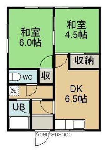 中川アパート(2DK/1階)の間取り写真