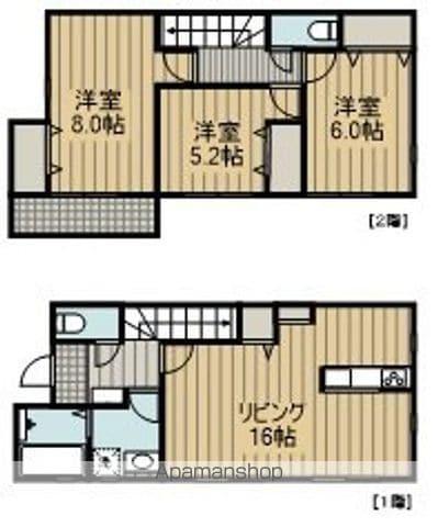 五日市線 武蔵五日市駅 徒歩12分 2階建 築1年(3LDK)の間取り写真