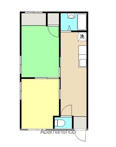 コアコーポ錦(2DK/1階)の間取り写真