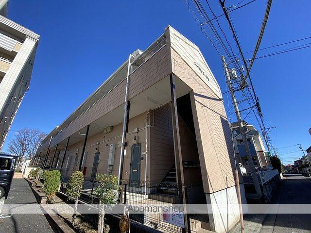 メープルコートⅡ