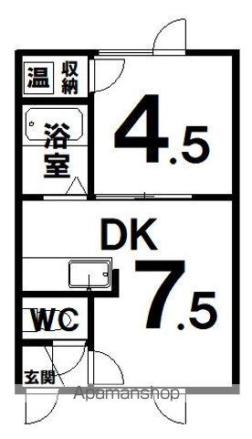 ラ・フィーヌ文苑(1DK/1階)の間取り写真