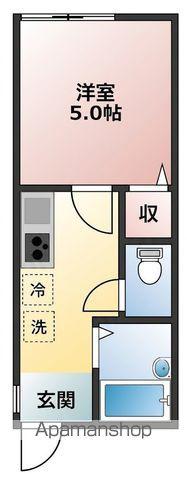 TJ鳴神2(1K/1階)の間取り写真