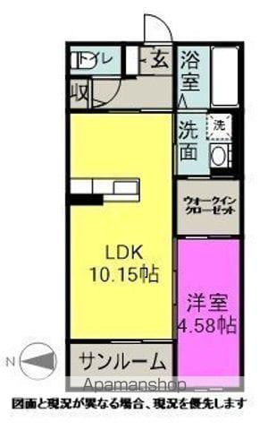 ウィズハイム西松本(1LDK/1階)の間取り写真