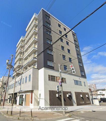 ロイヤルシティーコート