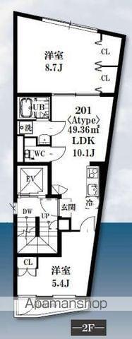 シャッツクヴェレ梅里(2LDK/3階)の間取り写真