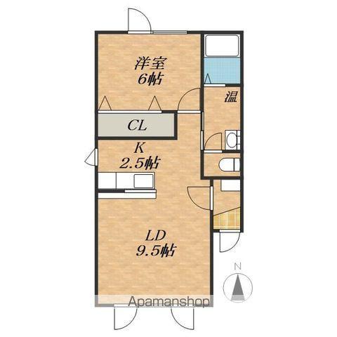 ヒナーレⅢ(1LDK/1階)の間取り写真