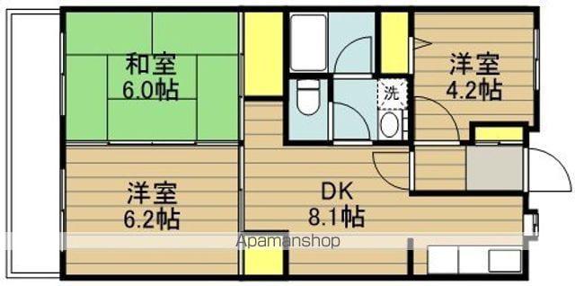 フレンドリー春大路(3DK/1階)の間取り写真