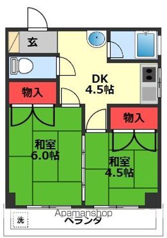 高橋マンション(2DK/5階)の間取り写真