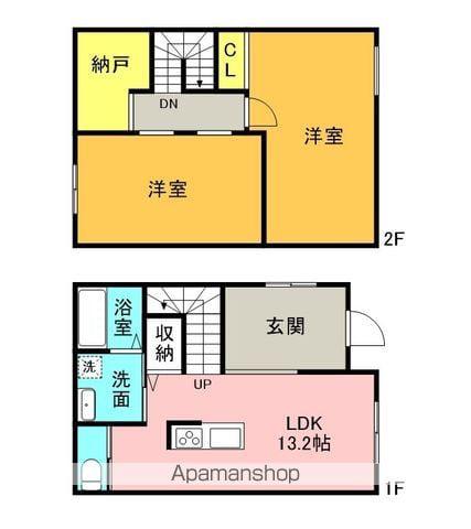 鳴門線 教会前駅 徒歩64分 2階建 築2年(2SLDK)の間取り写真
