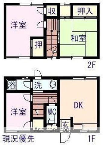 コーポ多田(3DK/1階)の間取り写真