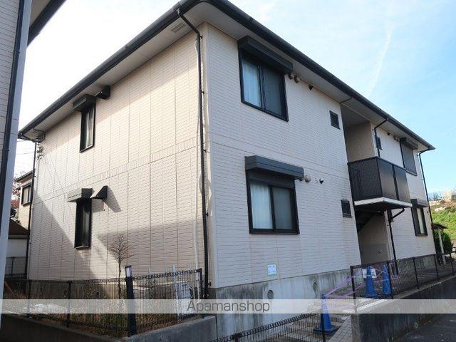 グリーンウェーブⅢ