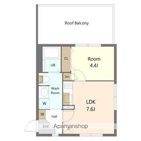 ザ・レジデンス駒沢大学(1DK/3階)の間取り写真