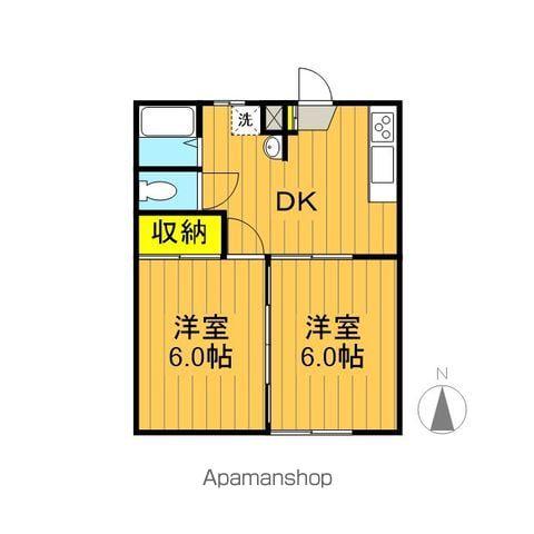 五百川ハイツ(2DK/1階)の間取り写真