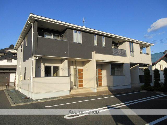 岩手県紫波郡矢巾町大字藤沢第8地割の建物