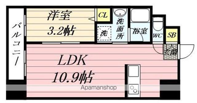 バリューエクセ(1LDK/9階)の間取り写真