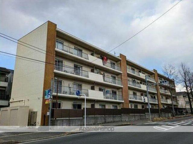 松戸共生ハウス