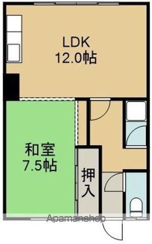 ミナミハイツ(1LDK/1階)の間取り写真