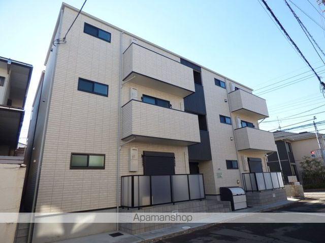 ルーブル南流山