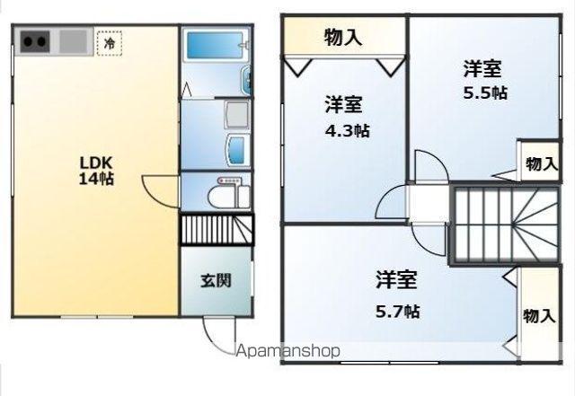 京成電鉄千原線 大森台駅 徒歩4分 2階建 築1年(3LDK)の間取り写真