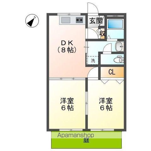 グリーンコートⅠ・Ⅱ(2DK/1階)の間取り写真