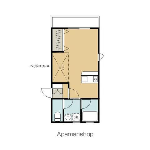 ランドハウスB(1K/1階)の間取り写真