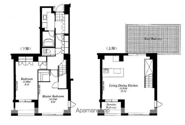 フレンシア外苑西 Ⅰ(2LDK/7階)の間取り写真