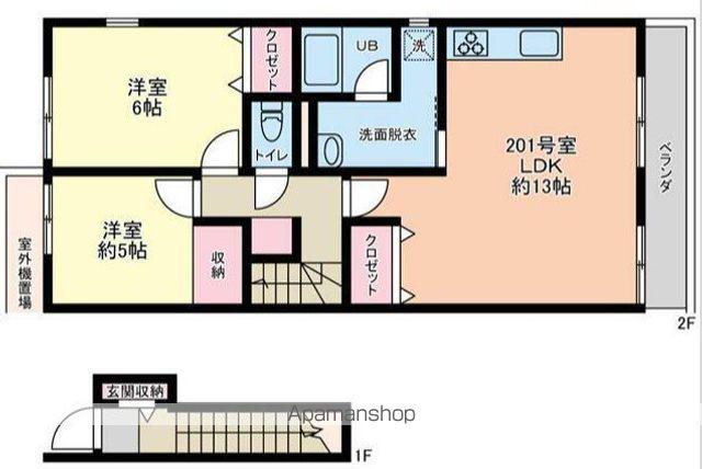 ルミナスコート馬橋(2LDK/2階)の間取り写真