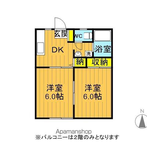 コーポ伊藤NO.1(2DK/1階)の間取り写真