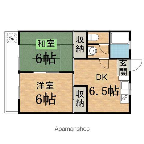 ハイネス車(2DK/2階)の間取り写真