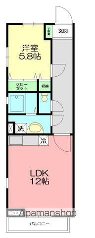 バクランⅡ(1LDK/1階)の間取り写真