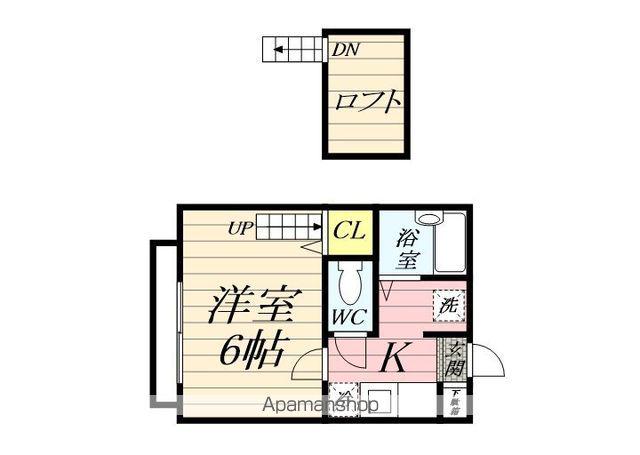 ディアコート戸塚Ⅰ(1K/2階)の間取り写真