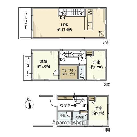 東急田園都市線 池尻大橋駅 徒歩9分 3階建 築17年(3LDK)の間取り写真